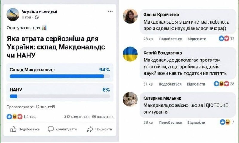 Фото поста канала  РАГУЛЯКУ НА ГЫЛЯКУ