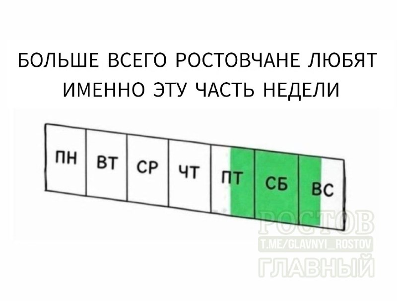 Фото поста канала  Ростов Главный новости