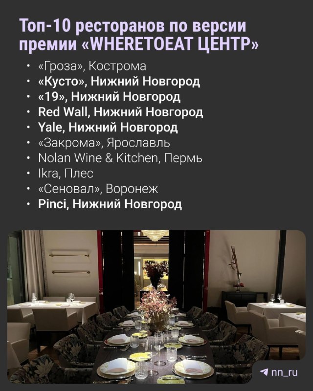 Фото поста канала  Мониторинг 52 Нижегородская область