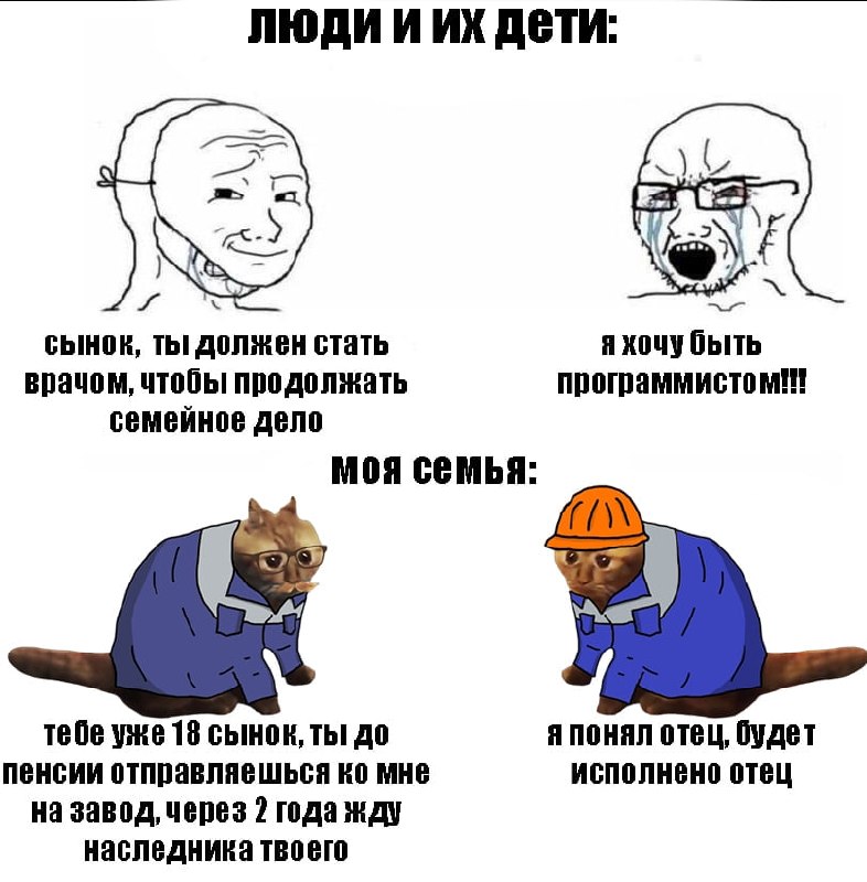 Фото поста канала Ньюсач/Двач