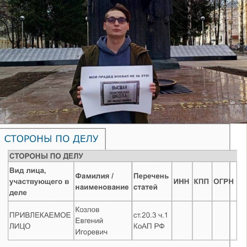 Фото поста канала  Мониторинг 11 Республика Коми