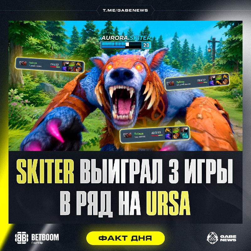Фото поста канала Gabe News | Dota 2