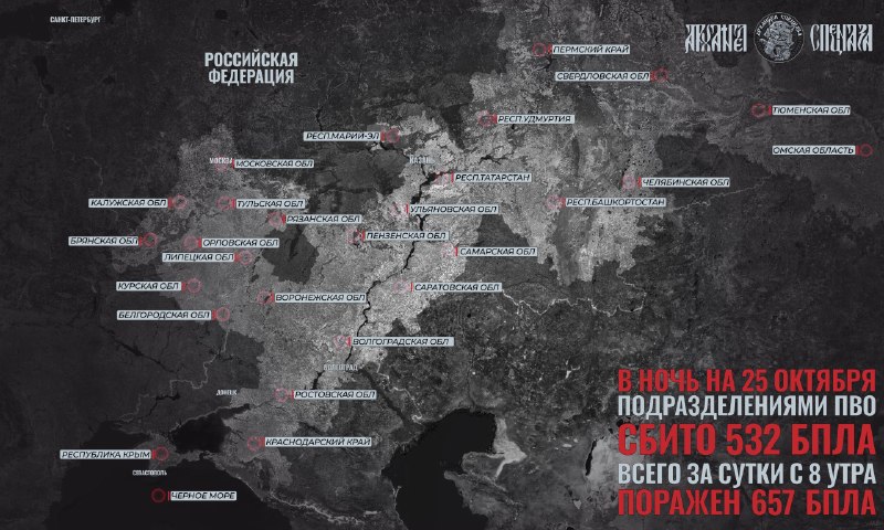 Фото поста канала  ЮРИчЪ Русский дух - Здесь Русью Пахнет. Мы живы, жили, будем жить!