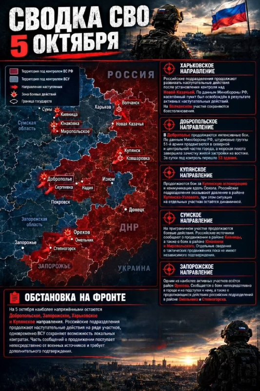 Фото поста канала  ОДШБР„Ветераны”