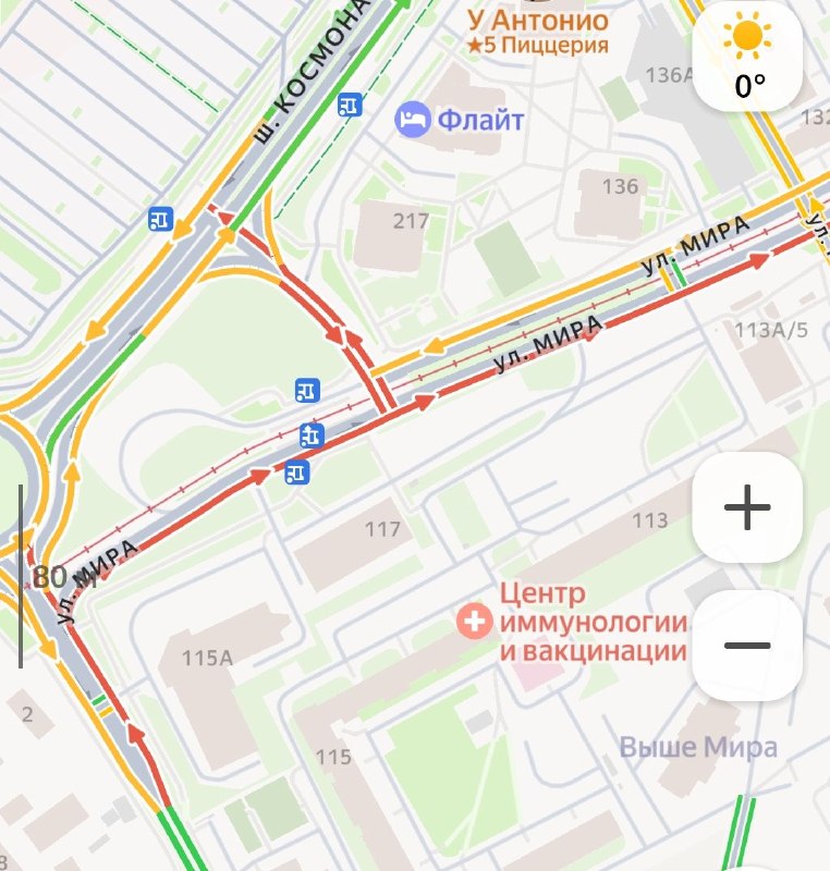 Фото поста канала  Properm.ru
