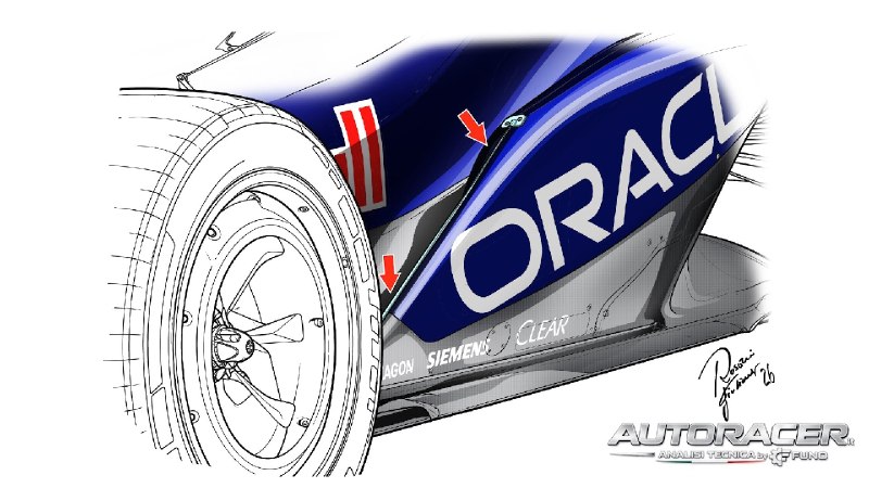 Фото поста канала Simply Formula | Формула-1 | Автоспорт