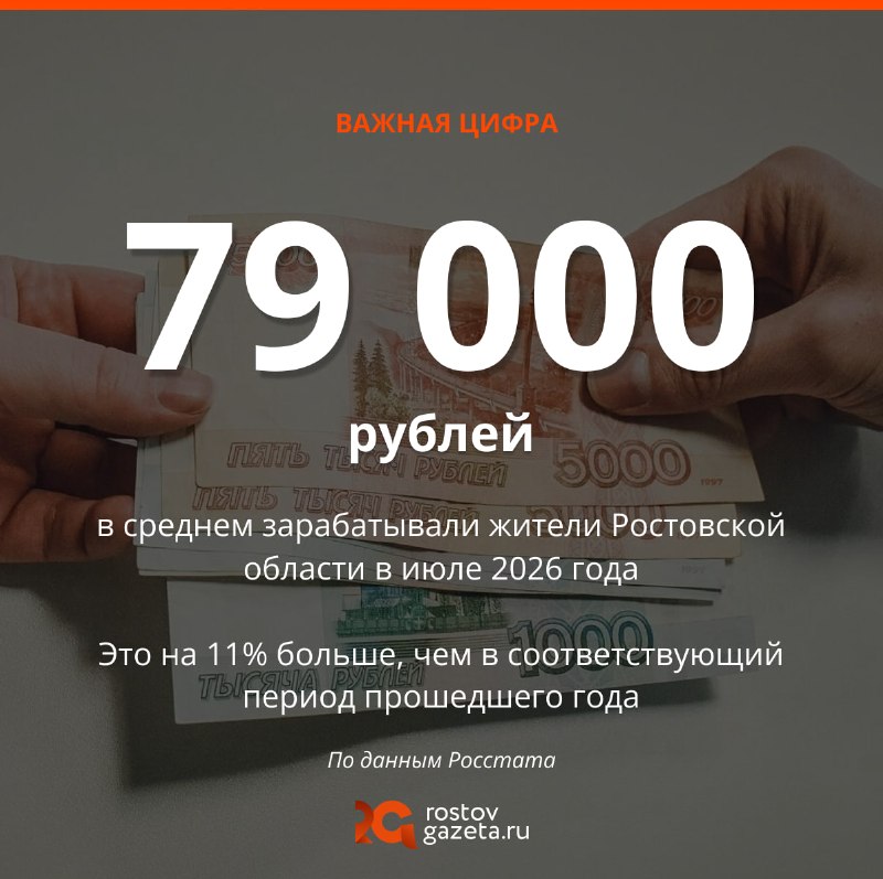 Фото поста канала  RostovGazeta.ru | Ростовская область