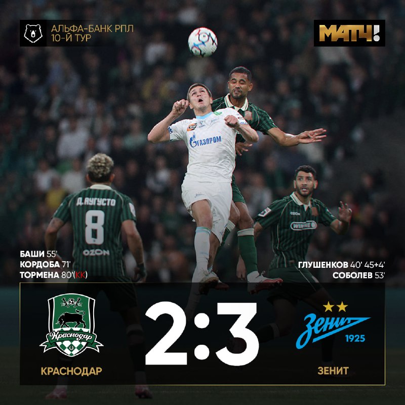 Фото поста канала Матч ТВ 