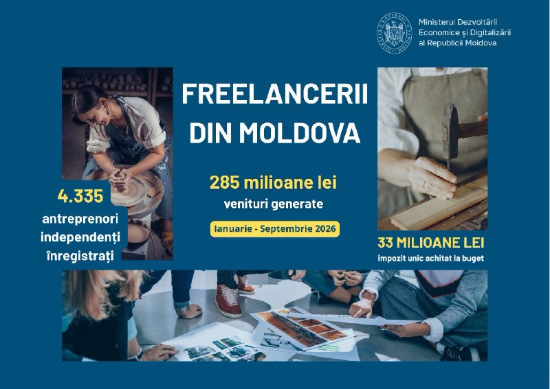 Фото поста канала  Moldova Liberă