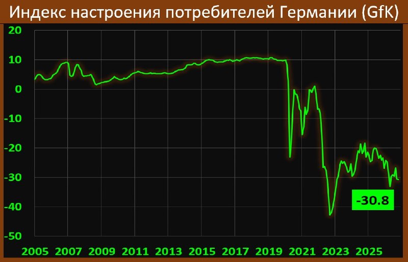 Фото поста канала MMI