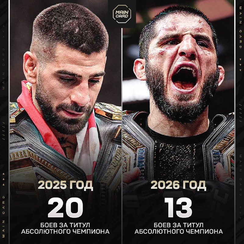 Фото поста канала Main Card