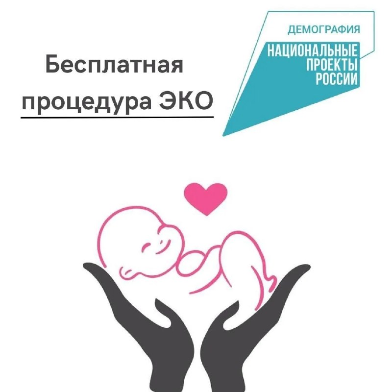 Фото поста канала  Жители Воронежа | РАДАР
