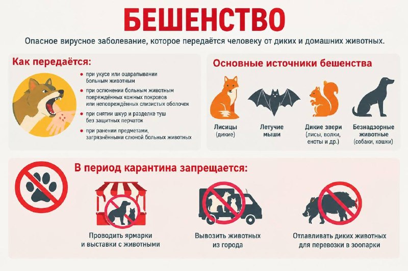 Фото поста канала  Москва - это интересно