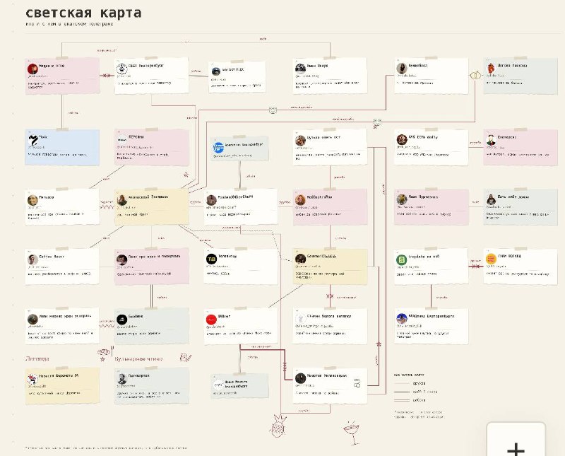 Фото поста канала  СВЕТ💡Екатеринбург