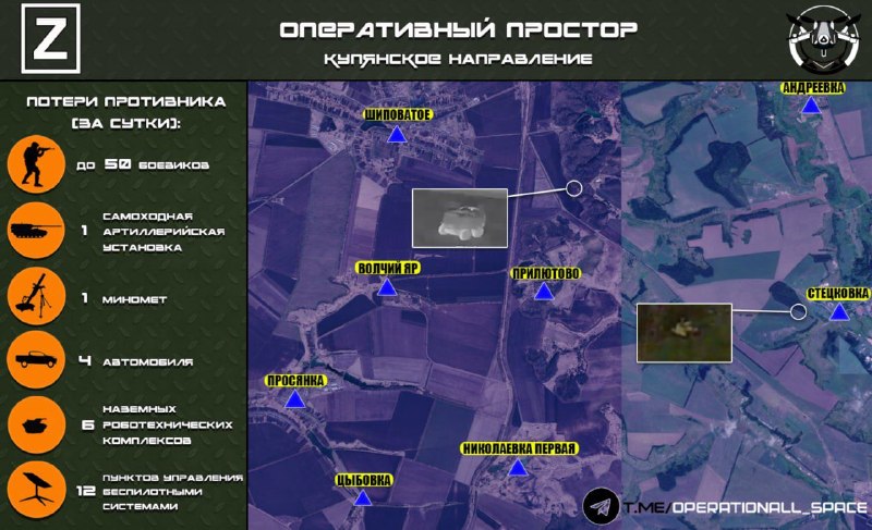 Фото поста канала  8 Лет... Дорога Домой