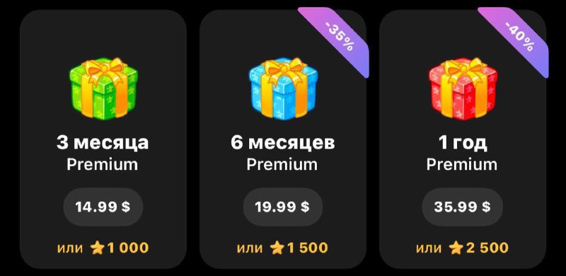 Фото поста канала Central TikTok ⚡️