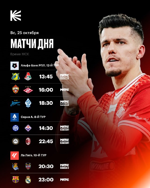 Фото поста канала Спорт на Кинопоиске