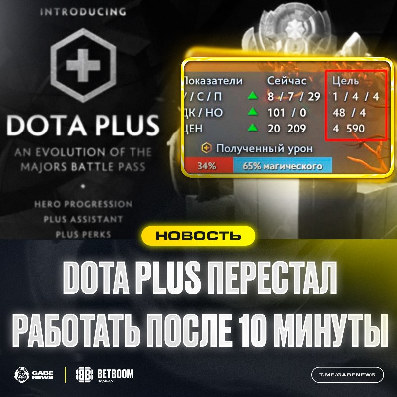 Фото поста канала Gabe News | Dota 2