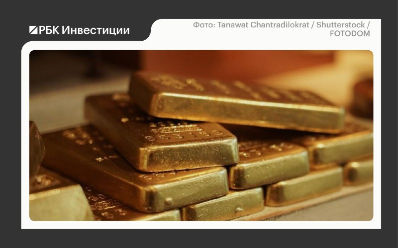 Фото поста канала  Сам ты инвестор!