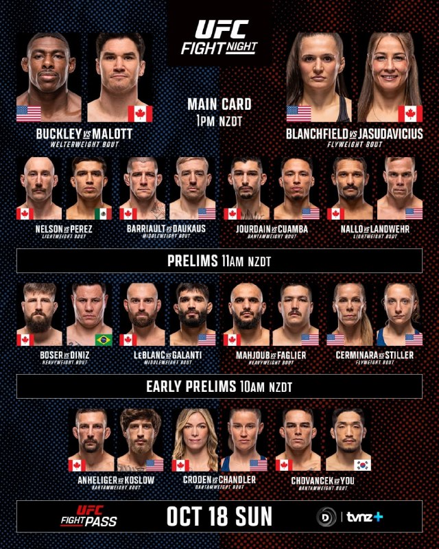 Фото поста канала Main Card