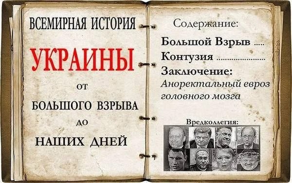 Фото поста канала  Актуальные анекдоты