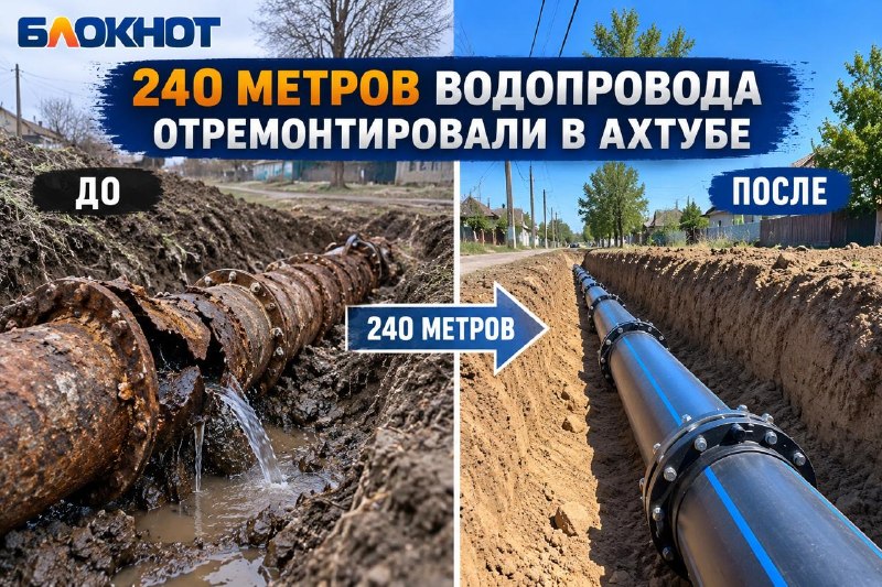 Фото поста канала  Блокнот Волжский