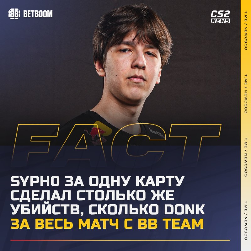 Фото поста канала CS2 NEWS | Counter-Strike 2