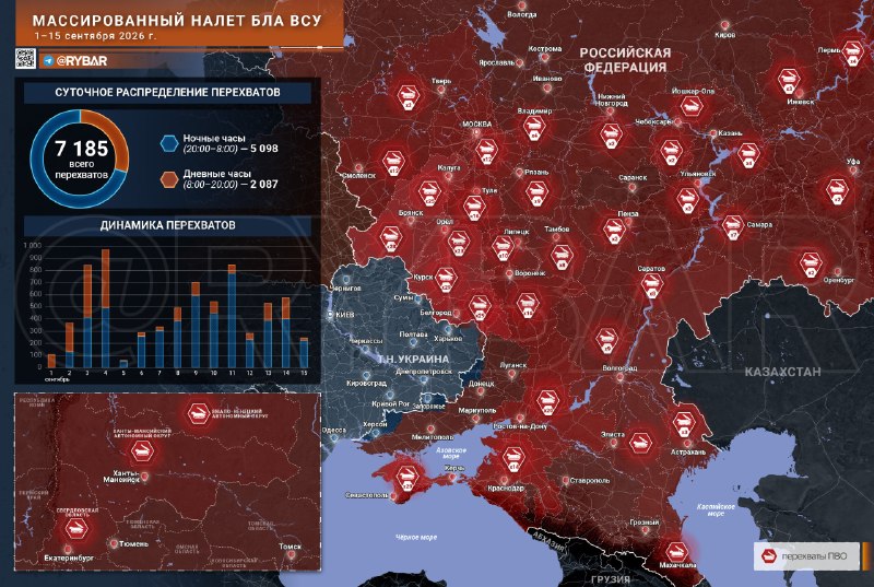 Фото поста канала  Калейдоскоп новостей