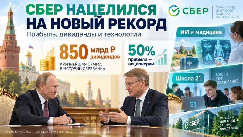 Фото поста канала Топ Бизнес