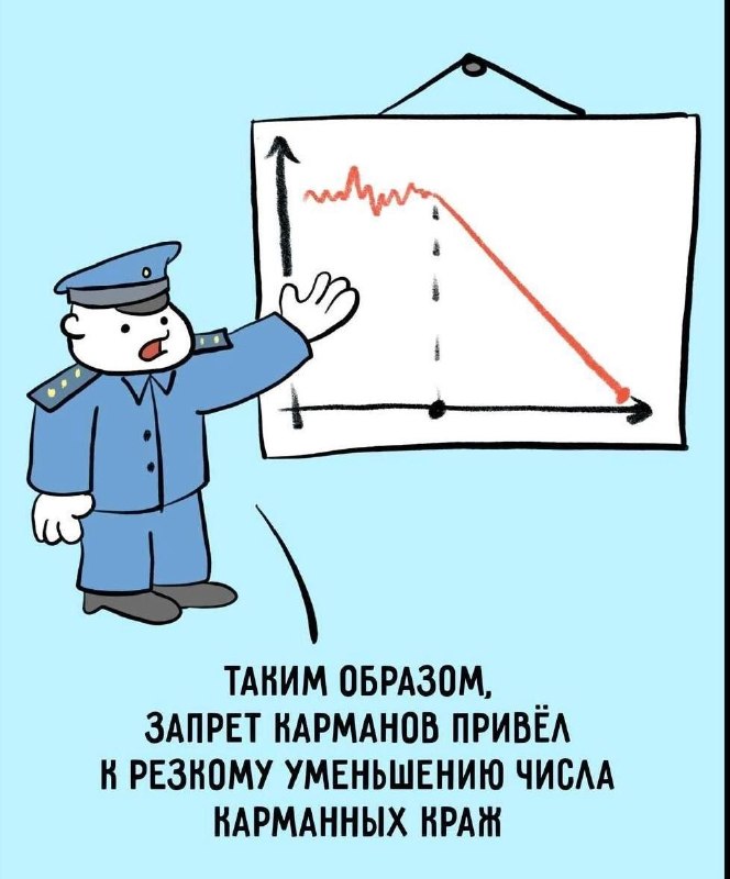 Фото поста канала  Крымский ветер