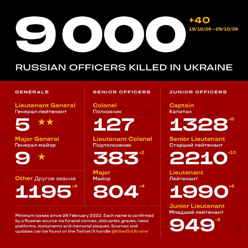Фото поста канала  ПОЛУАВТОБИЯ