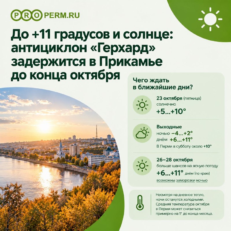Фото поста канала  Properm.ru