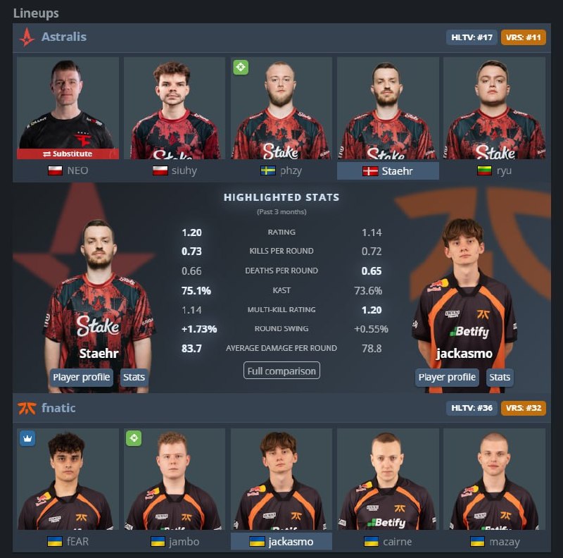 Фото поста канала CS3NEWS | Counter-Strike 2