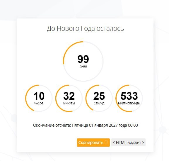 Фото поста канала  Москва сегодня