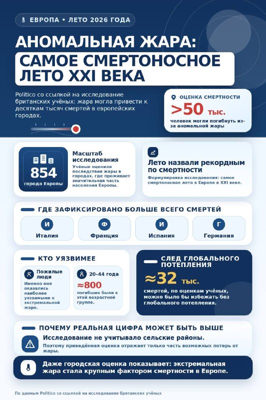 Фото поста канала  КСТАТИ