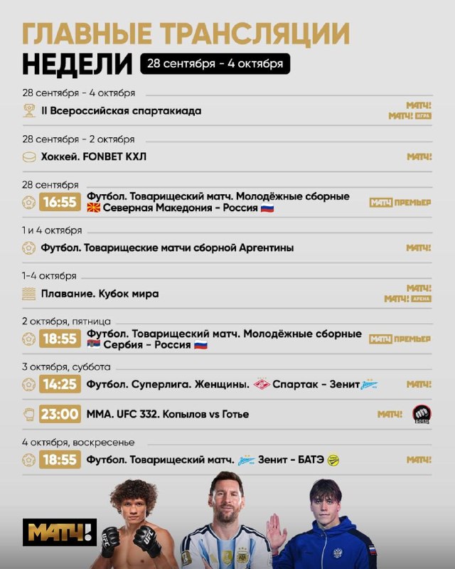 Фото поста канала Матч ТВ 