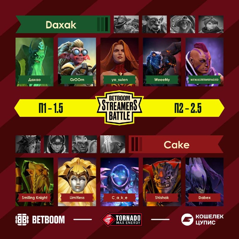 Фото поста канала BetBoom Streamers Battle