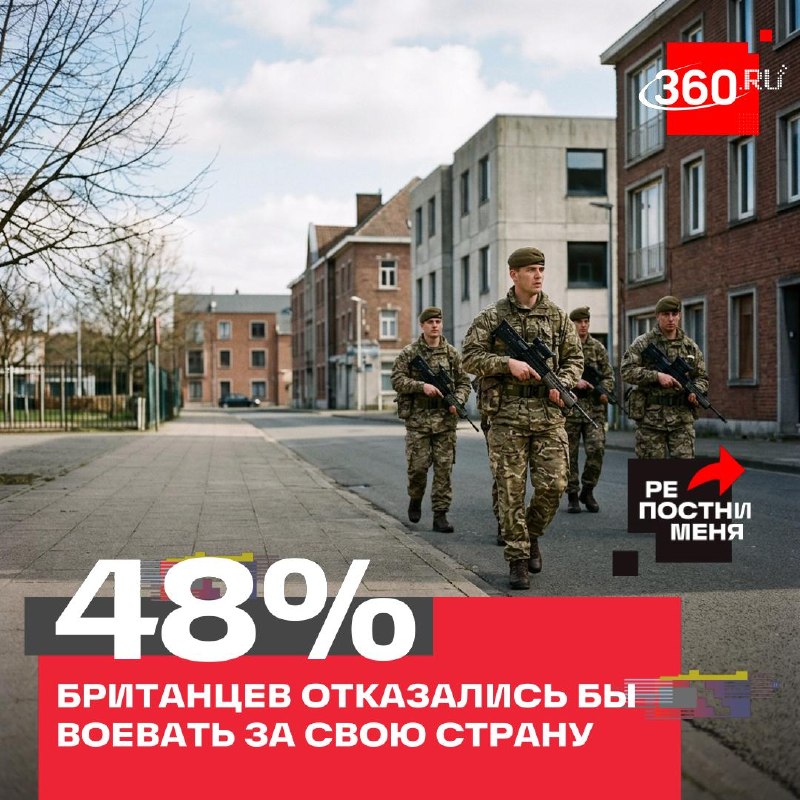 Фото поста канала  360.ru