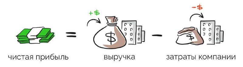 Фото поста канала Новостройки Ремонт Право