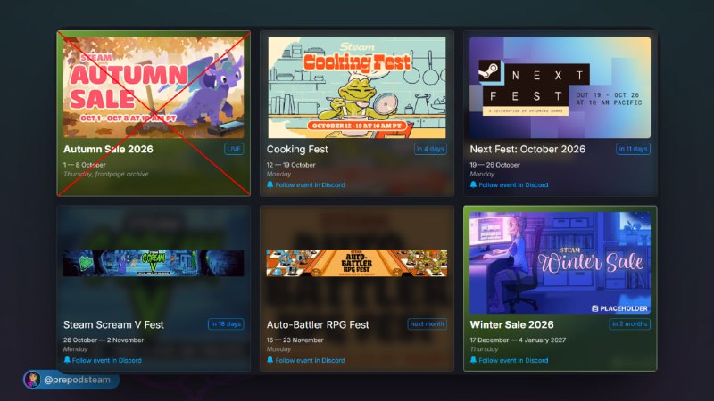 Фото поста канала ПРЕПОД STEAM | ВСЁ ПРО ИГРЫ НА ПК