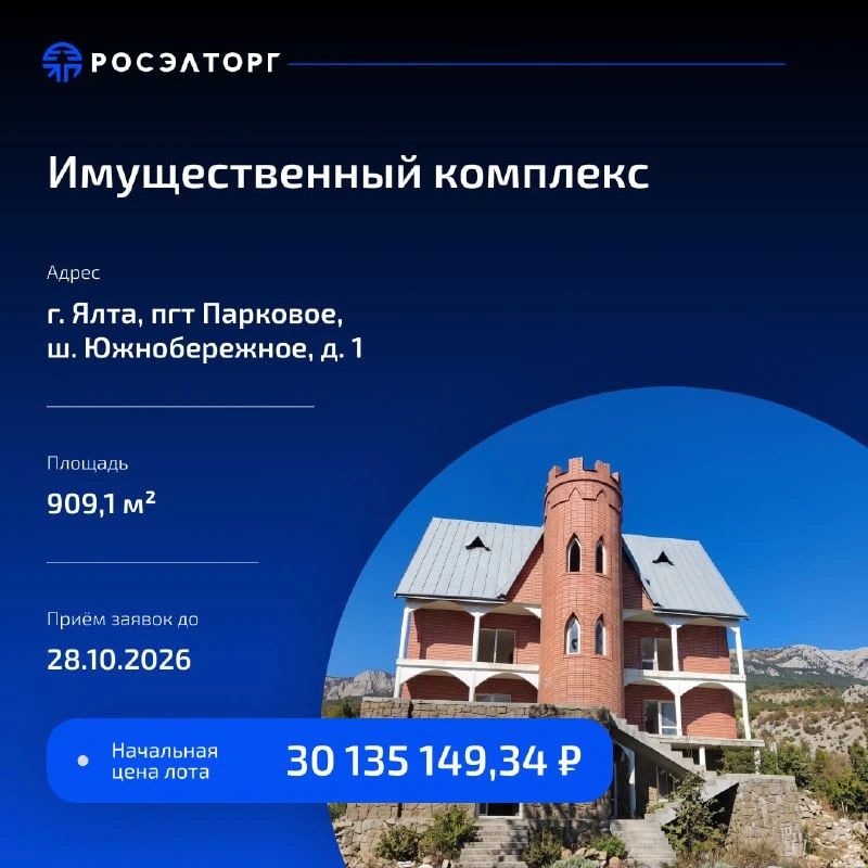 Фото поста канала  Крымский ветер