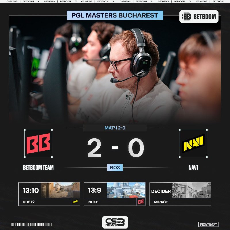 Фото поста канала CS3NEWS | Counter-Strike 2