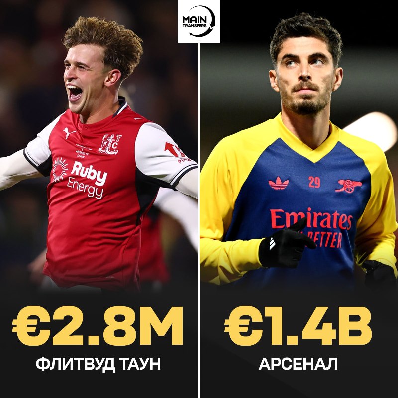 Фото поста канала Main Transfers