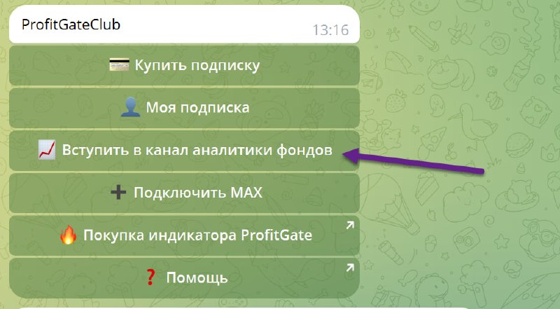 Фото поста канала  ProfitGate - Инвестиции, Трейдинг, Экономика.