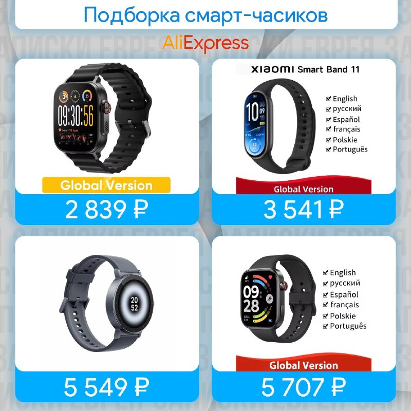 Фото поста канала Записки Еврея