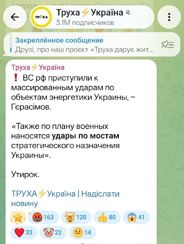 Фото поста канала  Телега⚡️Новости