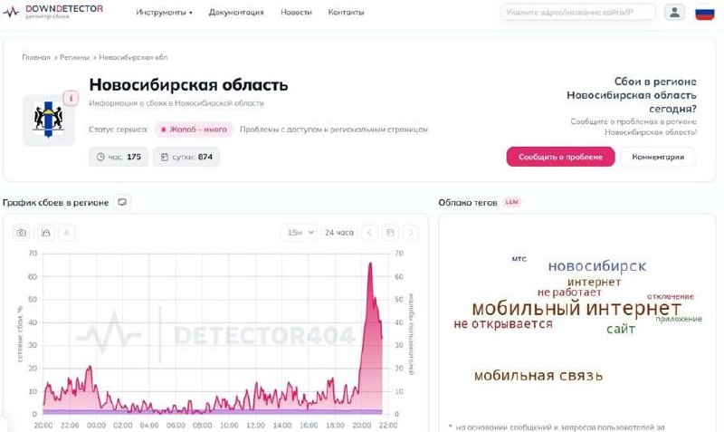 Фото поста канала Беспощадный Банкстер