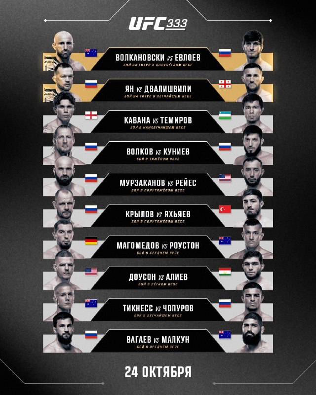 Фото поста канала UFC Eurasia