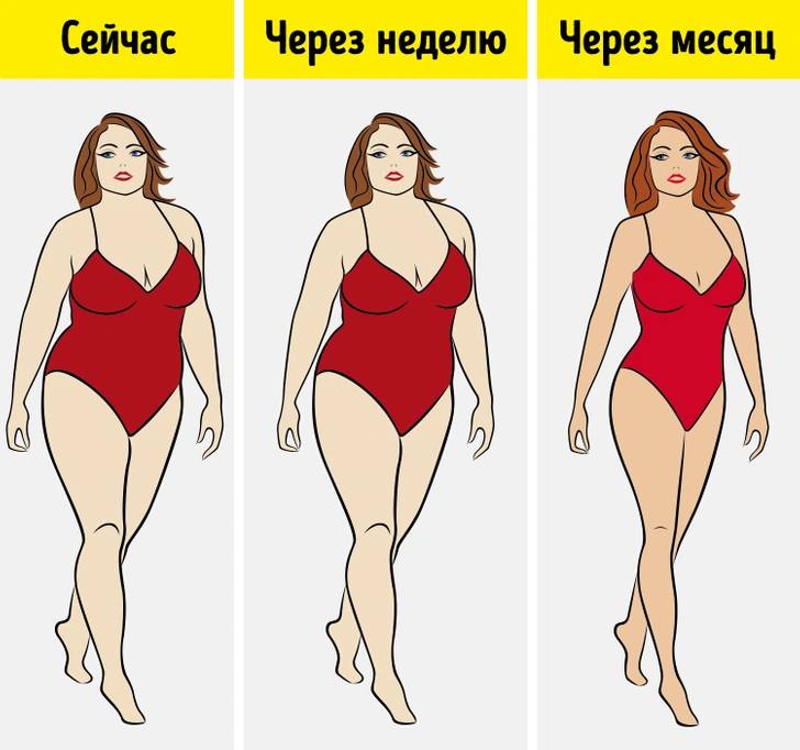 Фото поста канала Еда без вреда | ПП рецепты