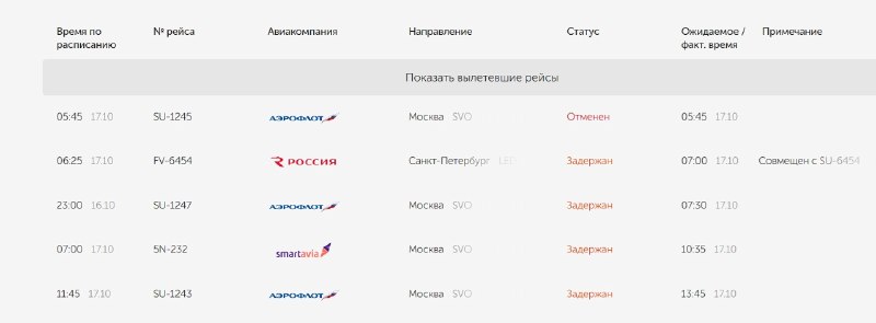 Фото поста канала  Оренбург Медиа